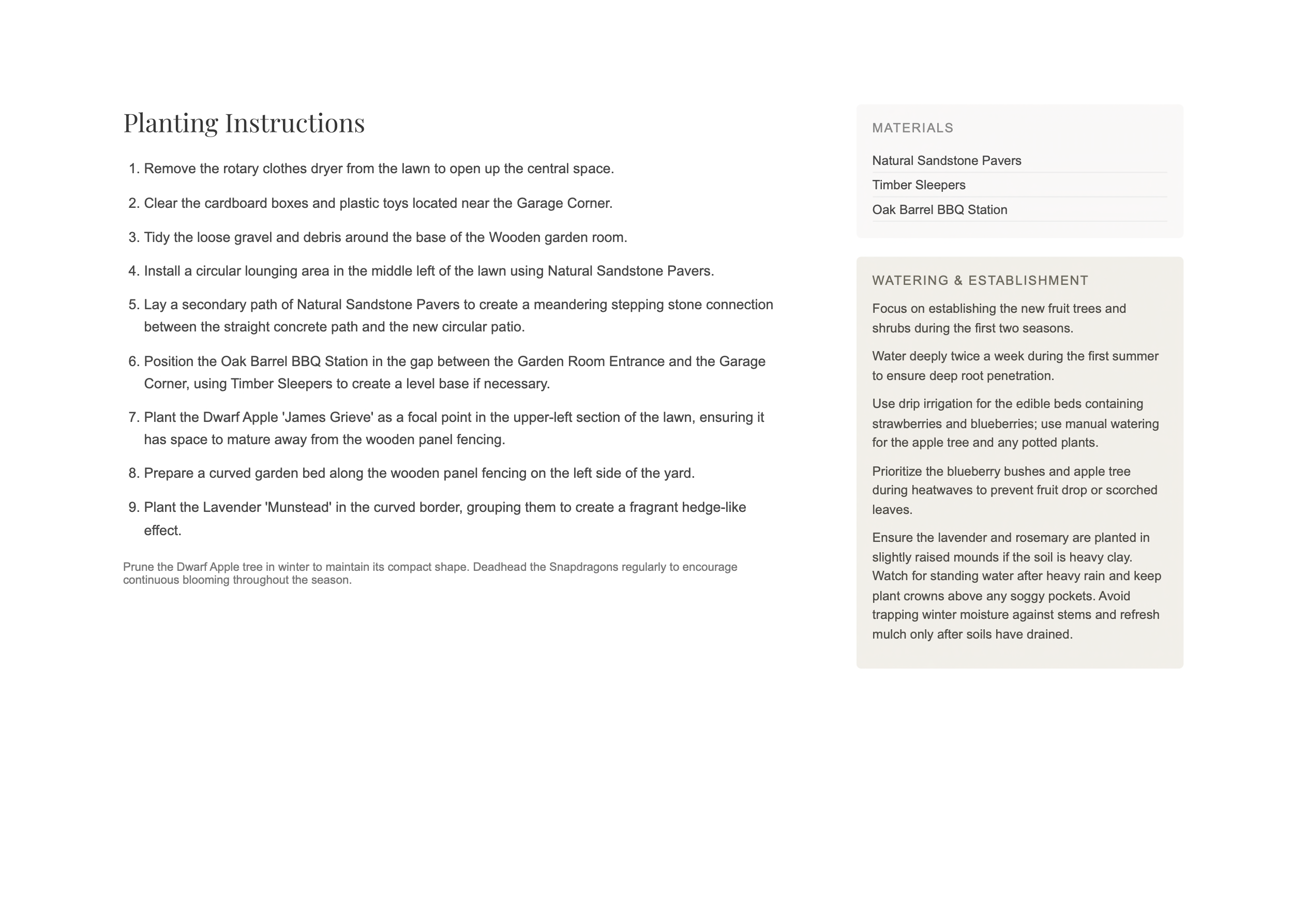 Sample garden plan page with step-by-step planting guidance