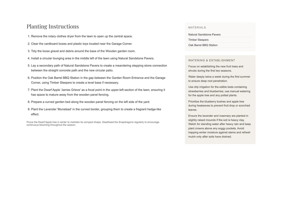 Sample garden plan page with step-by-step planting guidance